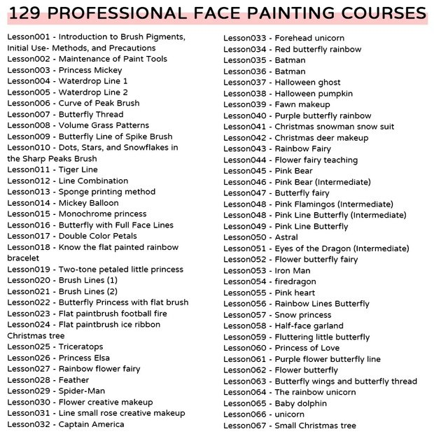 Pro Learning Kit Plus (129 Courses + Expanded Materials for Mastery)