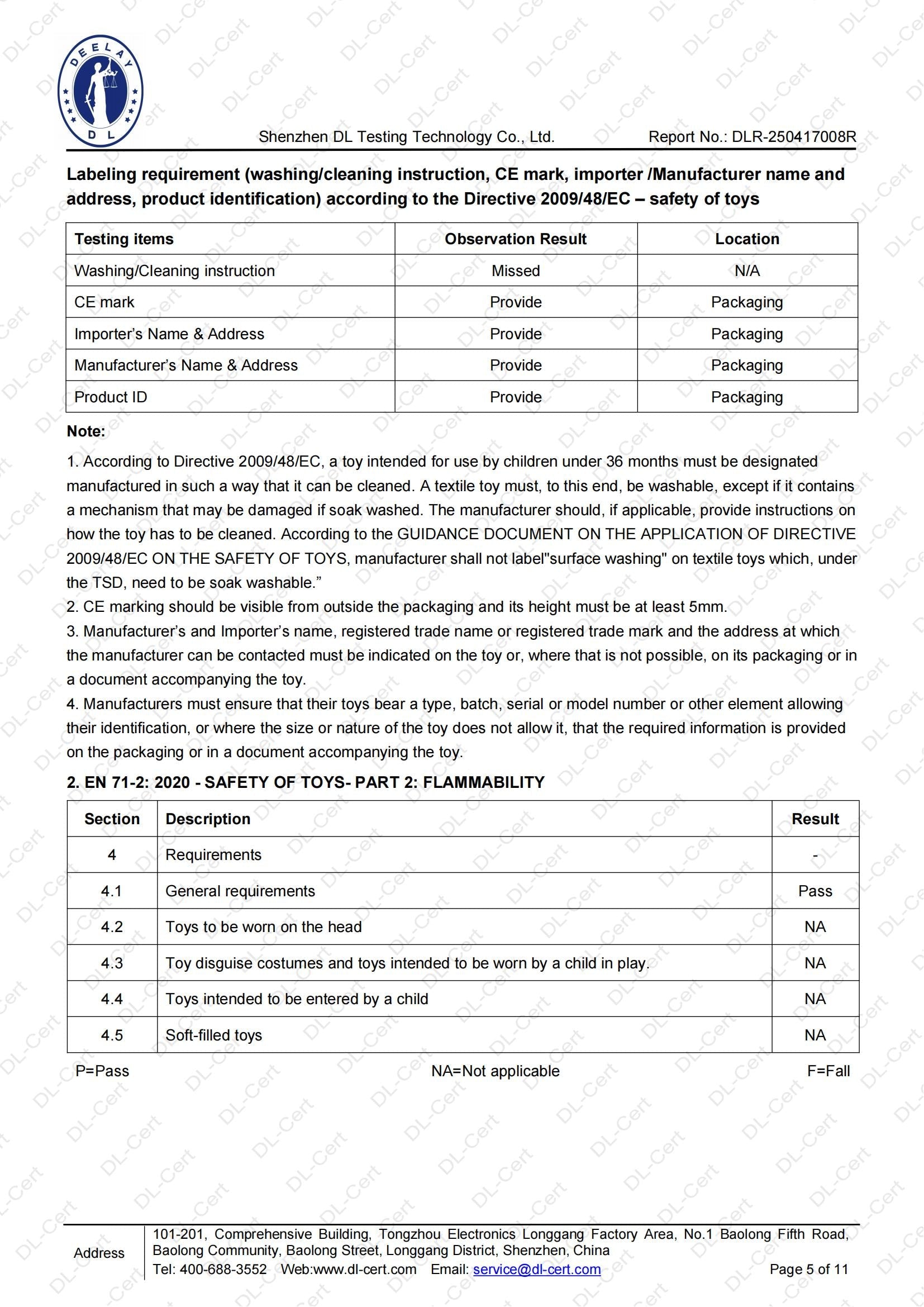 Ankabella Face Painting Kit EN71 Report