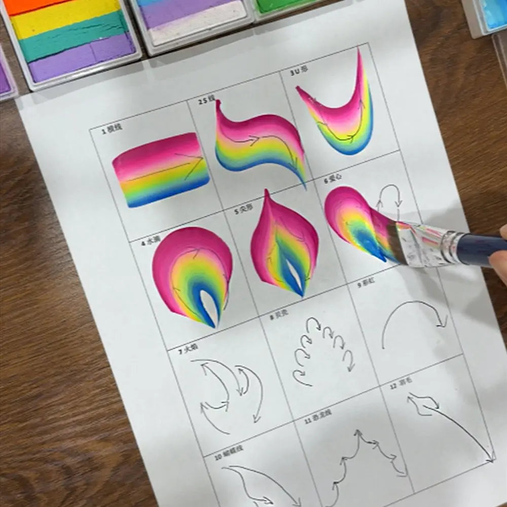 Face-Painting-Practice-board Anka Bella