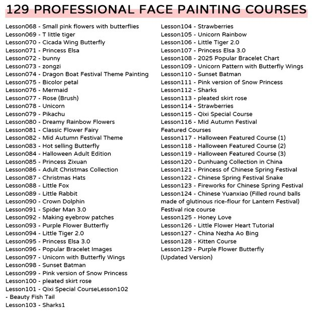 Pro Learning Kit Plus (129 Courses + Expanded Materials for Mastery)