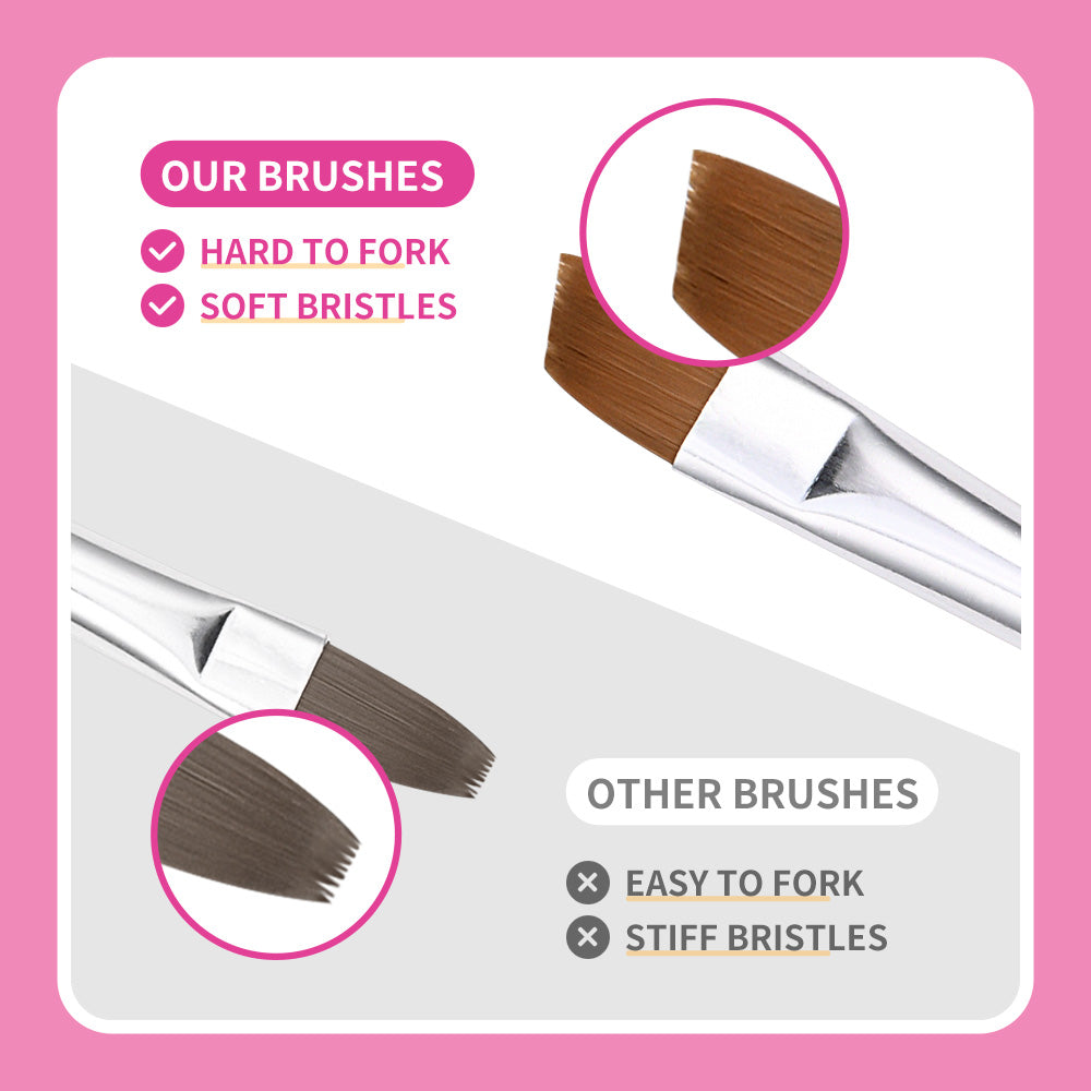 （Free beginner tutorials）Face painting material package