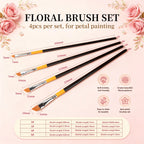 Anka Bella floral paint brush size specifications chart, 2# 4# 6# 8# angled brushes