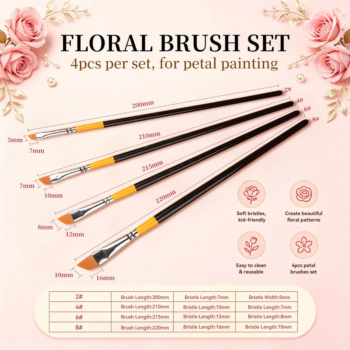 Anka Bella floral paint brush size specifications chart, 2# 4# 6# 8# angled brushes