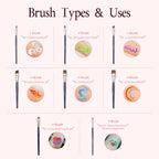 Special pen for children's facial painting, face painting brushes Anka Bella