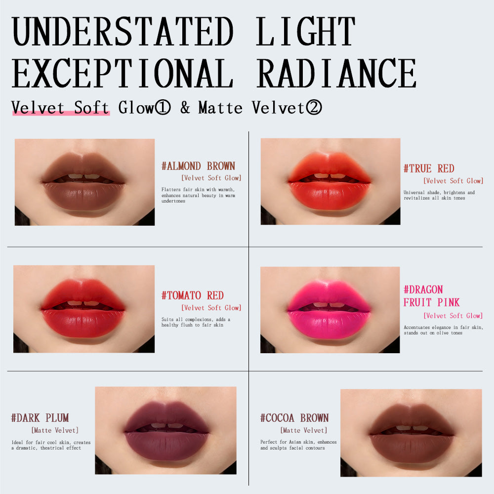 Spotlight 6-Color Lip Palette – Anka Bella