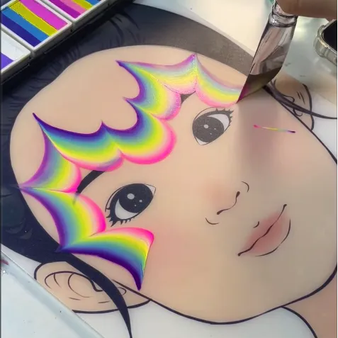 Face painting Practice Board
