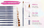 Memorial Day Creative Kit Anka Bella