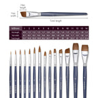 Specification of Body Painting Brush Set