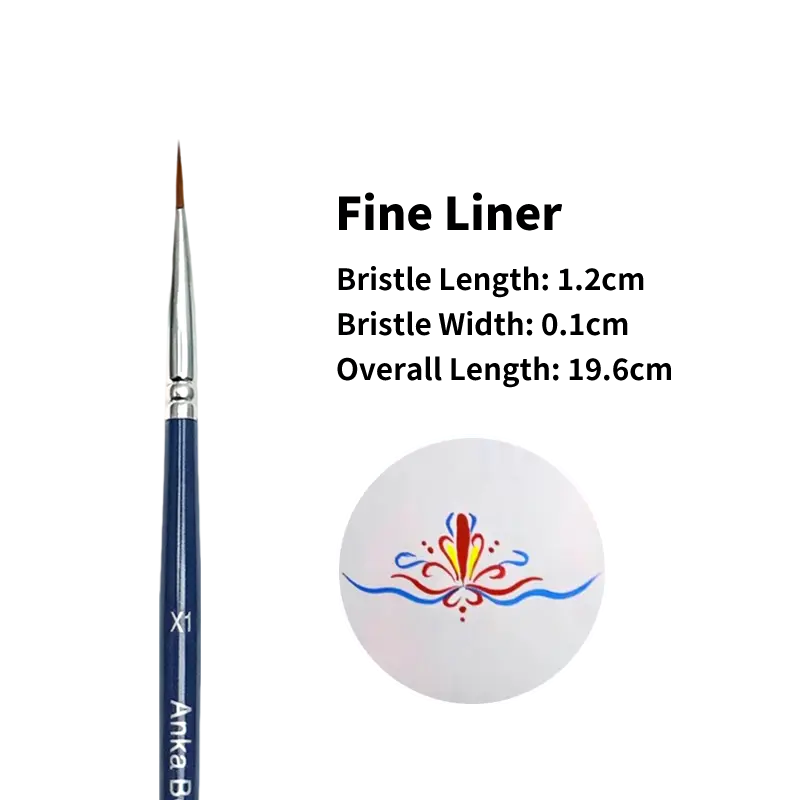 face painting brushes 1-18 with New D1 & D2 Dagger Brushes - Anka Bella Anka Bella