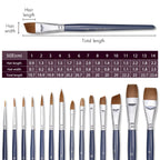 AnkaBella face paint brush set size chart with 14 different tip shapes for fine and broad strokes.