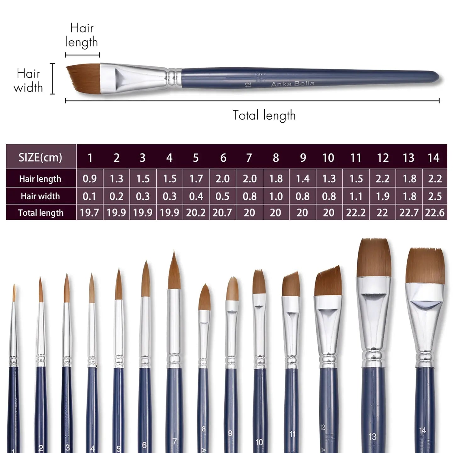 AnkaBella face paint brush set size chart with 14 different tip shapes for fine and broad strokes.